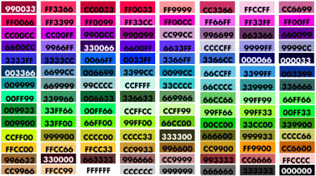 Is there a color code for transparent in HTML?